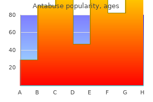 order antabuse pills in toronto