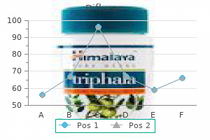 order diflucan 150mg on line