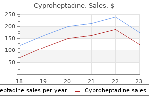 cyproheptadine 4 mg sale