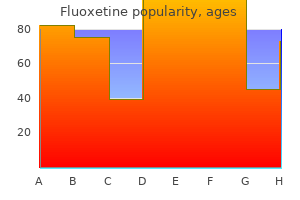 fluoxetine 10 mg buy with visa