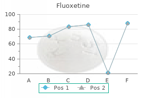 quality 20 mg fluoxetine