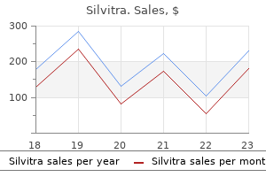 discount silvitra 120 mg without prescription