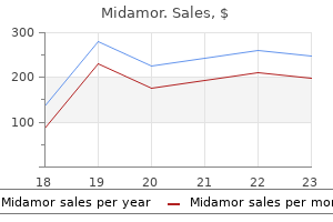 generic midamor 45 mg overnight delivery