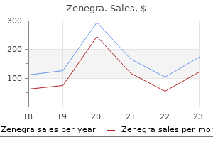 purchase line zenegra