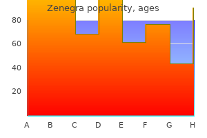 100 mg zenegra order with visa