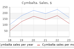 buy cymbalta 20 mg online