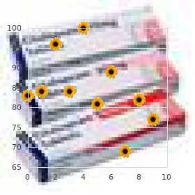 Hereditary sensory and autonomic neuropathy 4