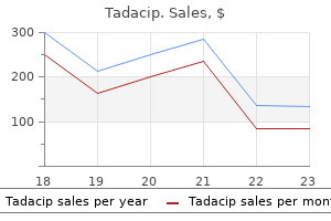 tadacip 20 mg purchase with mastercard