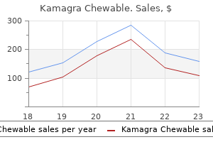 order generic kamagra chewable on-line