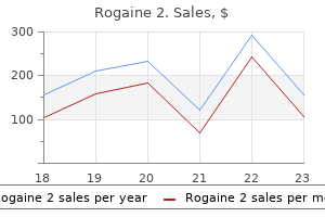 rogaine 2 60 ml buy lowest price