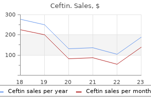 buy cheapest ceftin and ceftin