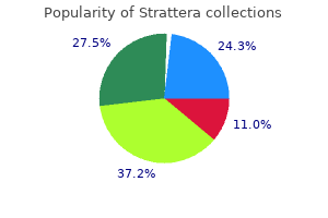 purchase generic strattera on-line
