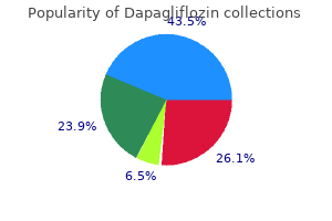 order dapagliflozin 10 mg without prescription