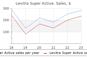 best levitra super active 40 mg