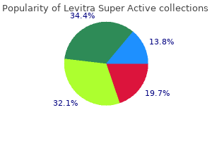 levitra super active 20 mg order on-line