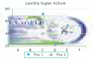 order generic levitra super active pills