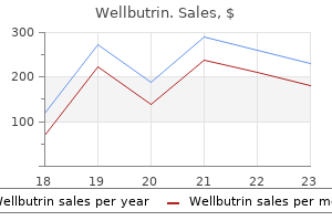 wellbutrin 300 mg purchase line