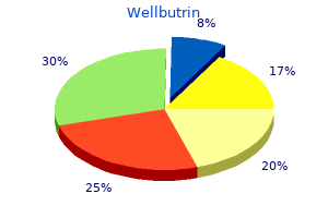 buy wellbutrin 300 mg without prescription