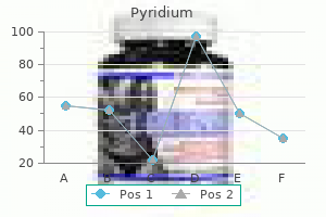 order pyridium 200 mg with amex