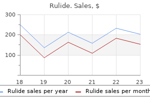 rulide 150mg buy on-line