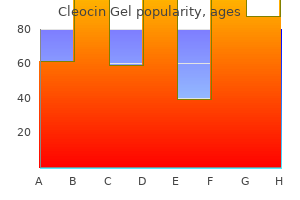 order genuine cleocin gel on-line