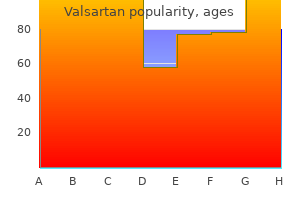 buy genuine valsartan
