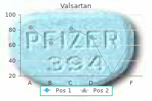 valsartan 80 mg mastercard