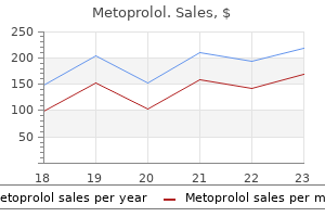 purchase discount metoprolol on-line