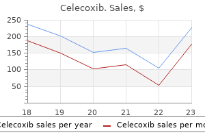 order celecoxib in india
