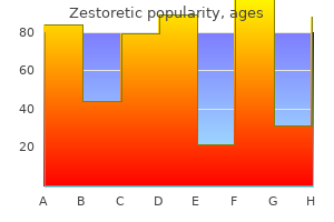order cheap zestoretic