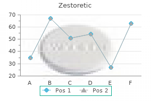 proven 17.5 mg zestoretic