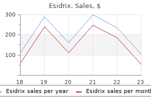 generic esidrix 12.5mg buy