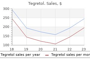 buy tegretol 200 mg online