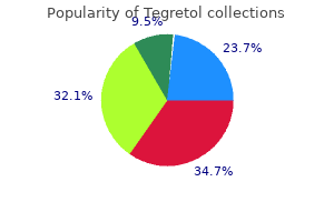 order tegretol