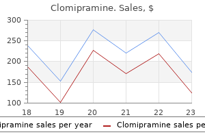 buy clomipramine 10 mg low cost