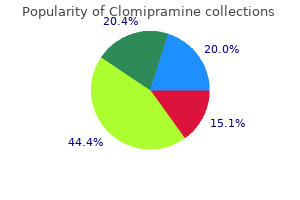 buy 25 mg clomipramine with visa