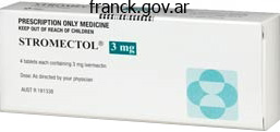 buy ivermectin