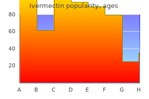 ivermectin 12 mg order on line