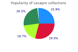 lexapro 10 mg order visa