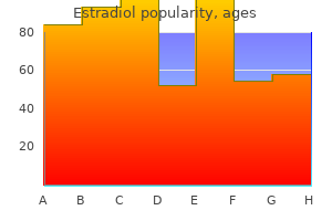 generic 1 mg estradiol amex
