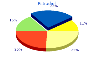estradiol 2 mg buy