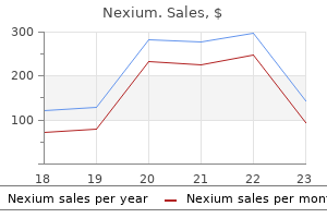 40 mg nexium for sale