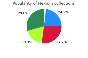 discount 20 mg nexium with amex