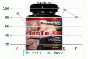 nexium 40 mg lowest price