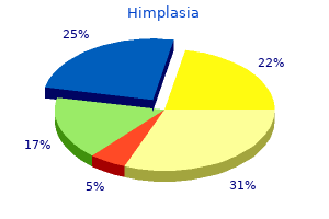 buy himplasia 30 caps on line
