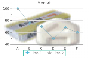 order mentat 60 caps on-line