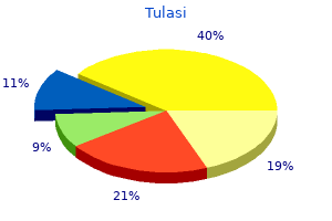 60 caps tulasi order visa