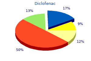 order 100 mg diclofenac