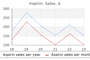 aspirin 100 pills for sale
