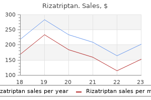 generic rizatriptan 10 mg buy line